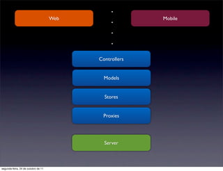 .
                                     Web
                                                .        Mobile

                                                .
                                                .
                                           Controllers


                                             Models


                                             Stores


                                            Proxies




                                             Server



segunda-feira, 24 de outubro de 11
 