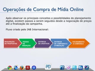 Operações de Compra de Mídia Online
 Após observar os principais conceitos e possibilidades do planejamento
 digital, existem passos a serem seguidos desde a negociação de preços
 até a finalização da campanha.

 Fluxo criado pelo IAB Internacional:




REQUISIÇÃO      PEDIDO      ENTREGA        ENTREGA         FATURAMENTO
DE PROPOSTAS    DE          DE CRIATIVOS   DE CAMPANHA E   E COBRANÇA
               INSERÇÃO                    OTIMIZAÇÃO
 