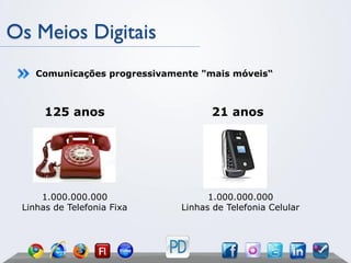 Os Meios Digitais
    Comunicações progressivamente "mais móveis“



      125 anos                      21 anos




     1.000.000.000                  1.000.000.000
 Linhas de Telefonia Fixa     Linhas de Telefonia Celular
 