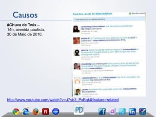 Causos
#Chuva de Twix –
14h, avenida paulista,
30 de Maio de 2010.




http://www.youtube.com/watch?v=J7yb3_PxBqk&feature=related
 