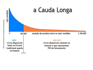 http://www.techbits.com.br/img/ext/caudalonga.png
 
