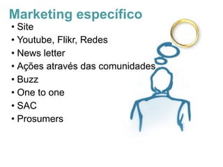 Marketing específico
• Site
• Youtube, Flikr, Redes
• News letter
• Ações através das comunidades
• Buzz
• One to one
• SAC
• Prosumers
 