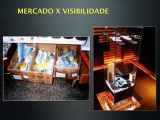 MERCADO X VISIBILIDADE
 