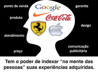 Tem o poder de indexar “na mente das
pessoas” suas experiências adquiridas.
 