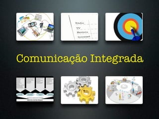 Comunicação Integrada
 