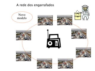 A rede dos engarrafados


 Novo
modelo
 