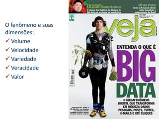 O fenômeno e suas dimensões: 
Volume 
Velocidade 
Variedade 
Veracidade 
Valor  