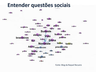 Entender questões sociais 
Fonte: Blog da Raquel Recuero  
