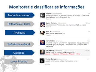 Monitorar e classificar as informações 
Modo de consumo 
Referência cultural 
Avaliação 
Referência cultural 
Avaliação 
Lover Produto  