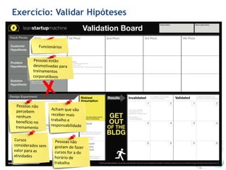 Exercício: Validar Hipóteses
 