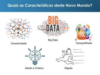 Quais as Características deste Novo Mundo?
Conectividade Compartilhado
Big Data
Aberto e Criativo Rápido
 