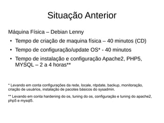 Situação Anterior
Máquina Física – Debian Lenny
 ●   Tempo de criação de maquina física – 40 minutos (CD)
 ●   Tempo de configuração/update OS* - 40 minutos
 ●   Tempo de instalação e configuração Apache2, PHP5,
     MYSQL – 2 a 4 horas**


* Levando em conta configurações da rede, locale, ntpdate, backup, monitoração,
criação de usuários, instalação de pacotes básicos do sysadmin.
** Levando em conta hardening do os, tuning do os, configuração e tuning do apache2,
php5 e mysql5.
 
