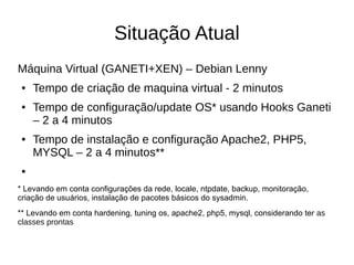 Situação Atual
Máquina Virtual (GANETI+XEN) – Debian Lenny
 ●   Tempo de criação de maquina virtual - 2 minutos
 ●   Tempo de configuração/update OS* usando Hooks Ganeti
     – 2 a 4 minutos
 ●   Tempo de instalação e configuração Apache2, PHP5,
     MYSQL – 2 a 4 minutos**
 ●


* Levando em conta configurações da rede, locale, ntpdate, backup, monitoração,
criação de usuários, instalação de pacotes básicos do sysadmin.
** Levando em conta hardening, tuning os, apache2, php5, mysql, considerando ter as
classes prontas
 