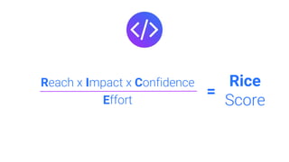 Rice
Score
Reach x Impact x Confidence
Effort
=
 