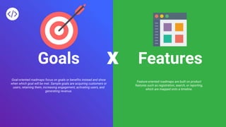 Feature-oriented roadmaps are built on product
features such as registration, search, or reporting,
which are mapped onto a timeline.
XGoals Features
Goal-oriented roadmaps focus on goals or benefits instead and show
when which goal will be met. Sample goals are acquiring customers or
users, retaining them, increasing engagement, activating users, and
generating revenue.
 