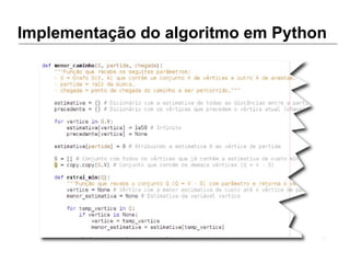 Implementação do algoritmo em Python
 