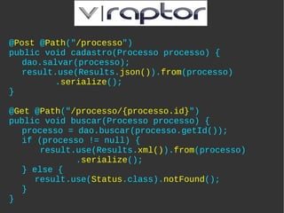 Spring Data JPA Tutorial: CRUD - Petri Kainulainen