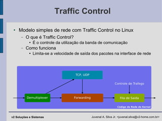 Traffic Control Modelo simples de rede com Traffic Control no Linux O que é Traffic Control? É o controle da utilização da banda de comunicação Como funciona Limita-se a velocidade de saída dos pacotes na interface de rede 