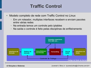Traffic Control Modelo completo de rede com Traffic Control no Linux Em um roteador, multiplas interfaces recebem e enviam pacotes entre várias redes Na entrada temos um controle pelo iptables Na saída o controle é feito pelas disciplinas de enfileiramento 