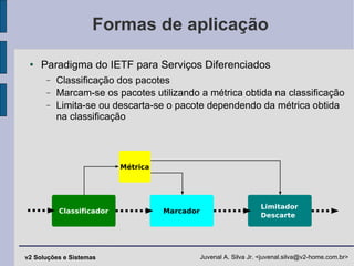 Formas de aplicação Paradigma do IETF para Serviços Diferenciados Classificação dos pacotes Marcam-se os pacotes utilizando a métrica obtida na classificação Limita-se ou descarta-se o pacote dependendo da métrica obtida na classificação 