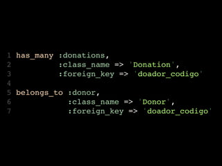 1   has_many :donations,
2            :class_name => 'Donation',
3            :foreign_key => 'doador_codigo'
4
5   belongs_to :donor,
6              :class_name => 'Donor',
7              :foreign_key => 'doador_codigo'
 