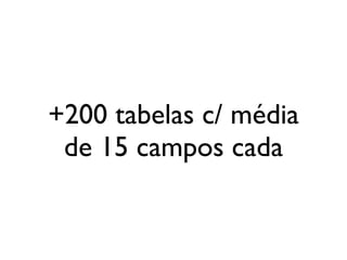 +200 tabelas c/ média
 de 15 campos cada
 