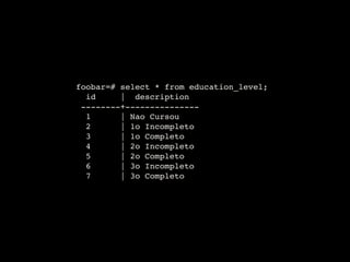 foobar=# select * from education_level;
   id     |  description  
  --------+---------------
   1      | Nao Cursou  
   2      | 1o Incompleto
   3      | 1o Completo  
   4      | 2o Incompleto
   5      | 2o Completo  
   6      | 3o Incompleto
   7      | 3o Completo  
 