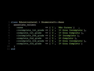  1   class EducationLevel < EnumerateIt::Base
 2     associate_values(
 3       :none                 => ['1', 'Não Cursou']   ,
 4       :incomplete_1st_grade => ['2', '1º Grau Incompleto'],
 5       :complete_1st_grade   => ['3', '1º Grau Completo'],
 6       :incomplete_2nd_grade => ['4', '2º Incompleto'],
 7       :complete_2nd_grade   => ['5', '2º Completo'],
 8       :incomplete_3rd_grade => ['6', '3º Grau Incompleto'],
 9       :complete_3rd_grade   => ['7', '3º Grau Completo']
10     )
11   end
 