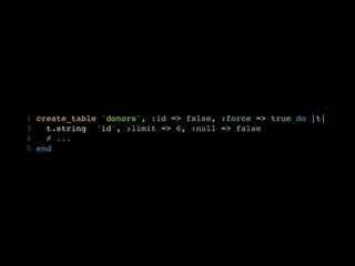 1   create_table "donors", :id => false, :force => true do |t|
3     t.string  "id", :limit => 6, :null => false
4     # ...
5   end
 