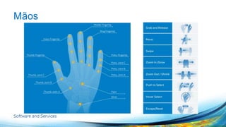 Mãos 
 