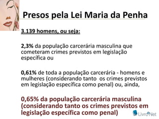 Presos pela Lei Maria da Penha
3.139 homens, ou seja:

2,3% da população carcerária masculina que
cometeram crimes previstos em legislação
específica ou

0,61% de toda a população carcerária - homens e
mulheres (considerando tanto os crimes previstos
em legislação específica como penal) ou, ainda,

0,65% da população carcerária masculina
(considerando tanto os crimes previstos em
legislação específica como penal)
 