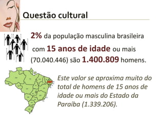 Questão cultural

 2% da população masculina brasileira
  com 15 anos de idade ou mais
 (70.040.446) são 1.400.809 homens.

         Este valor se aproxima muito do
         total de homens de 15 anos de
         idade ou mais do Estado da
         Paraíba (1.339.206).
 