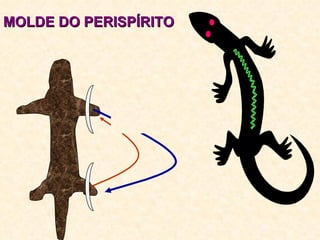 MOLDE DO PERISPÍRITO 