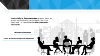 A sobrevivência de uma empresa, no longo prazo, se
alcança atendendo e/ou harmonizando - de forma
balanceada - as expectativas das diferentes partes
interessadas.
Gestão dos stakeholders
Gestão do relacionamento com stakeholders
 