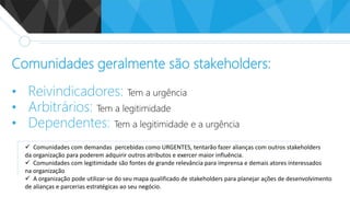 Comunidades geralmente são stakeholders:
• Reivindicadores: Tem a urgência
• Arbitrários: Tem a legitimidade
• Dependentes: Tem a legitimidade e a urgência
 Comunidades com demandas percebidas como URGENTES, tentarão fazer alianças com outros stakeholders
da organização para poderem adquirir outros atributos e exercer maior influência.
 Comunidades com legitimidade são fontes de grande relevância para imprensa e demais atores interessados
na organização
 A organização pode utilizar-se do seu mapa qualificado de stakeholders para planejar ações de desenvolvimento
de alianças e parcerias estratégicas ao seu negócio.
 