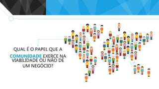 QUAL É O PAPEL QUE A
COMUNIDADE EXERCE NA
VIABILIDADE OU NÃO DE
UM NEGÓCIO?
 