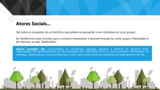 São todos os ocupantes de um território, que podem se apresentar como indivíduos ou como grupos.
Se transferirmos esse conceito para o universo empresarial, é possível enxergá-los como grupos interessados e
de interesse, ou seja: Stakeholders.
Alguns exemplos são: Comunidades ou vizinhanças afetadas, gestores e técnicos do governo local,
organizações não governamentais ou da sociedade civil, instituições locais e outros parceiros interessados ou
afetados, colaboradores e suas famílias (que muitas vezes fazem parte da vizinhança do empreendimento) etc.
Atores Sociais...
 