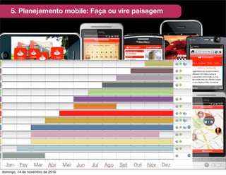 5. Planejamento mobile: Faça ou vire paisagem
domingo, 14 de novembro de 2010
 