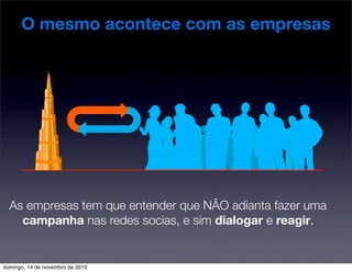 O mesmo acontece com as empresas
As empresas tem que entender que NÃO adianta fazer uma
campanha nas redes socias, e sim dialogar e reagir.
domingo, 14 de novembro de 2010
 