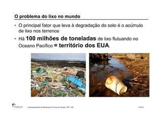 O problema do lixo no mundo
• O principal fator que leva à degradação do solo é o acúmulo
  de lixo nos terrenos
• Há 100 milhões de toneladas de lixo flutuando no
  Oceano Pacífico = território dos EUA.




      Coprocessamento de Resíduos em Fornos de Clinquer, AFR - MG   © 2013
 