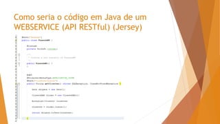 Como seria o código em Java de um
WEBSERVICE (API RESTful) (Jersey)
 