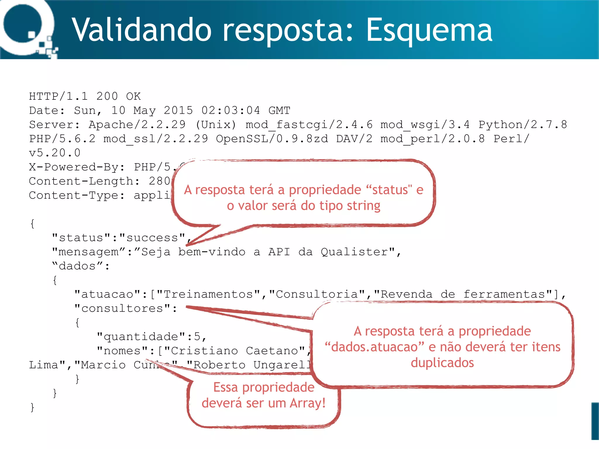 Validando resposta: Esquema
HTTP/1.1 200 OK
Date: Sun, 10 May 2015 02:03:04 GMT
Server: Apache/2.2.29 (Unix) mod_fastcgi/2.4.6 mod_wsgi/3.4 Python/2.7.8
PHP/5.6.2 mod_ssl/2.2.29 OpenSSL/0.9.8zd DAV/2 mod_perl/2.0.8 Perl/
v5.20.0
X-Powered-By: PHP/5.6.2
Content-Length: 280
Content-Type: application/json
{
"status":"success",
"mensagem”:”Seja bem-vindo a API da Qualister",
“dados”:
{
"atuacao":["Treinamentos","Consultoria","Revenda de ferramentas"],
"consultores":
{
"quantidade":5,
"nomes":["Cristiano Caetano","Elias Nogueira","Julio de
Lima","Marcio Cunha","Roberto Ungarelli"]
}
}
}
A resposta terá a propriedade “status" e
o valor será do tipo string
Essa propriedade
deverá ser um Array!
A resposta terá a propriedade
“dados.atuacao” e não deverá ter itens
duplicados
 