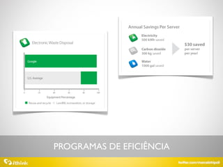 Palestra ResultsON - Marcelo Tripoli