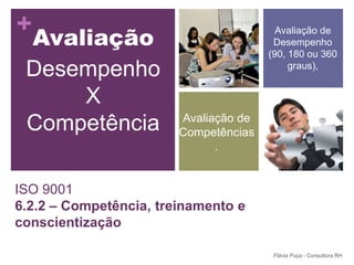 +Avaliação                               Avaliação de
                                        Desempenho
                                       (90, 180 ou 360
 Desempenho                                 graus),


     X
                        Avaliação de
 Competência            Competências
                              .


ISO 9001
6.2.2 – Competência, treinamento e
conscientização

                                        Flávia Puça - Consultora RH
 