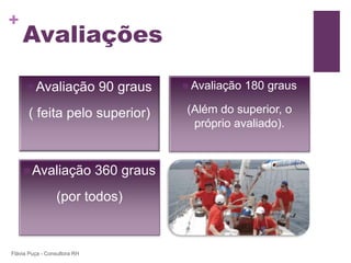 +
    Avaliações

       Avaliação             90 graus     Avaliação   180 graus

      ( feita pelo superior)              (Além do superior, o
                                           próprio avaliado).



     Avaliação               360 graus
                 (por todos)



Flávia Puça - Consultora RH
 