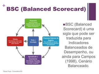 +
    BSC (Balanced Scorecard)

                               BSC   (Balanced
                               Scorecard) é uma
                              sigla que pode ser
                                 traduzida para
                                   Indicadores
                                Balanceados de
                               Desempenho, ou
                              ainda para Campos
                                (1998), Cenário
                                  Balanceado.
Flávia Puça - Consultora RH
 