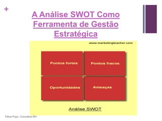 +
                      A Análise SWOT Como
                      Ferramenta de Gestão
                           Estratégica




Flávia Puça - Consultora RH
 