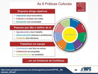 http://www.greatplacetowork.com.br/storage/documents/GPTW__Ma 
ckenzie_v02.pdf 
20 
 