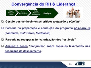 Convergência do RH & Liderança 
Treinar 
Desenvolver 
Avaliar 
Promover 
Recompensar 
Desligar 
Atrair 
Recrutar 
Admitir 
 Gestão dos conhecimentos críticos (retenção e pipeline) 
 Parceria na preparação e condução do programa pós-carreira 
29 
(conteúdo, instrutores, feedbacks) 
 Parceria na recuperação (valorização) dos “estáveis” 
 Análise e ações “conjuntas” sobre aspectos levantados nas 
pesquisas de desligamento. 
Desligar 
 