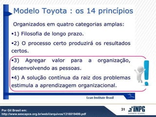 Por Gil Brasil em: 
http://www.sescapce.org.br/web/i/arquivos/1316019499.pdf 
31 
 